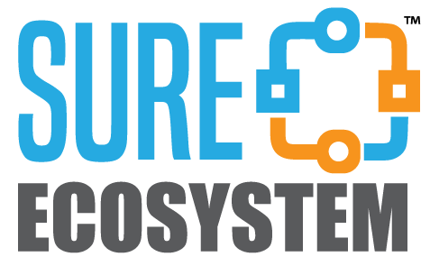 Sure EcosystemEvents logo